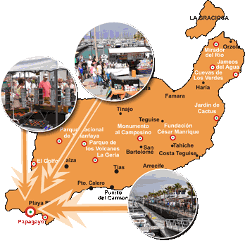 map trip